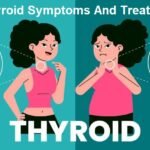 What is Thyroid Its Symptoms And Treatment
